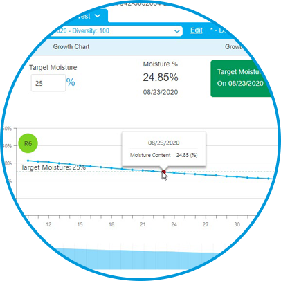 Agent-FI-FieldConditions-CropGrowth-HarvestAdvisor-ZOOMonly
