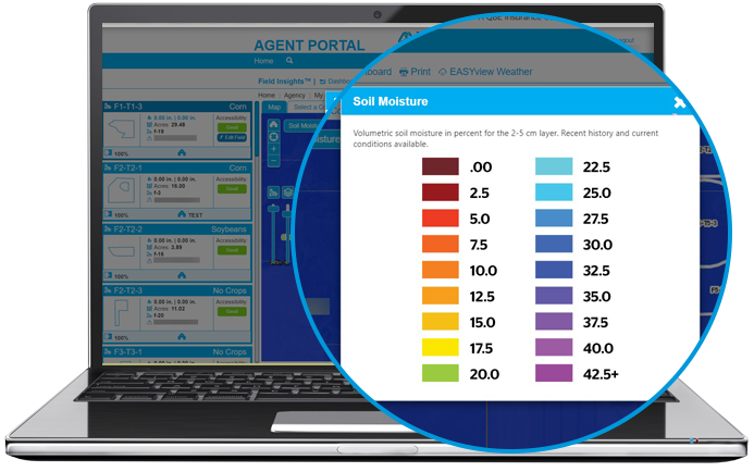 FieldInsightsSoilMoisture